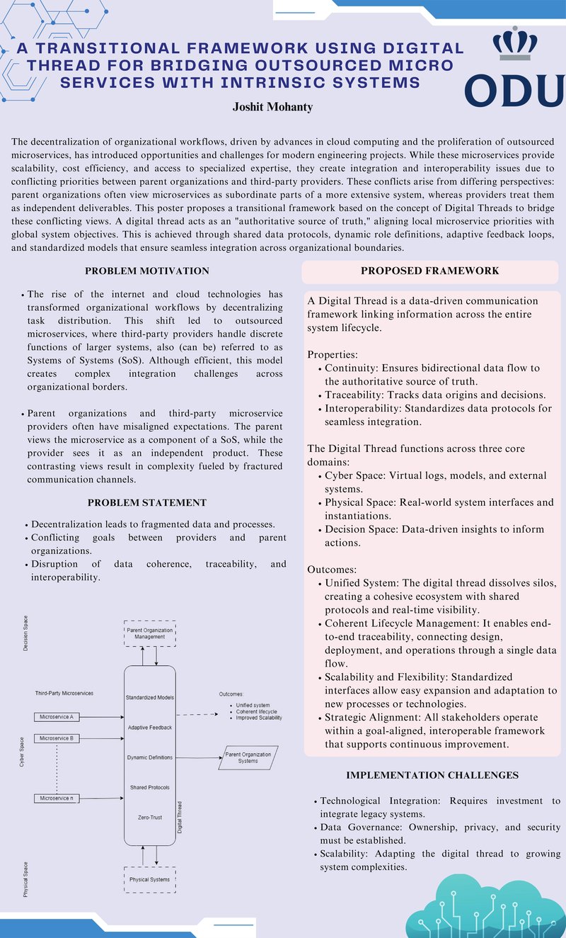 Digital Thread framework poster